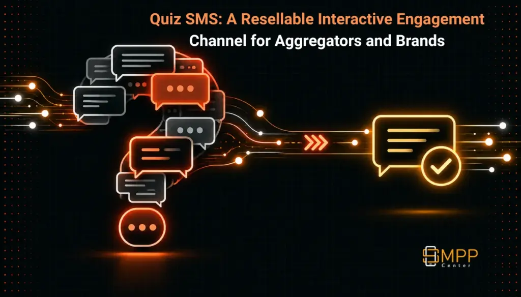 Abstract illustration of SMS message bubbles forming a quiz question-and-answer flow