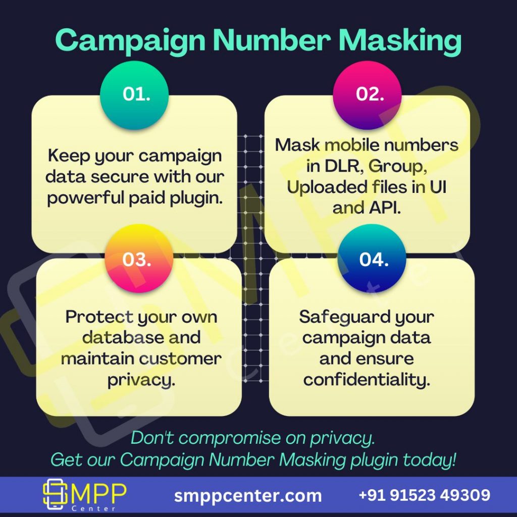 SMPP Software Campaign Number Masking